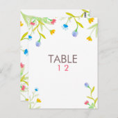 Carte Postale Aquarelles colorées Fleurs d'été (Devant / Derrière)