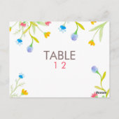 Carte Postale Aquarelles colorées Fleurs d'été (Dos)