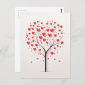 Carte Postale Arbre cardiaque (Devant / Derrière)