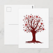 Carte Postale Arbre cardiaque (Devant / Derrière)