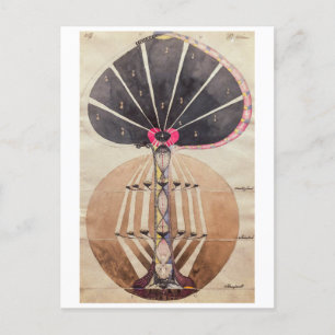 Carte Postale Arbre de la connaissance n° 3 Hilma af Klint