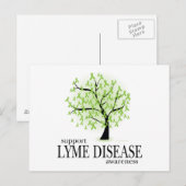 Carte Postale Arbre de la maladie de Lyme (Devant / Derrière)