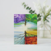 Carte Postale Arbre de vie (Debout devant)