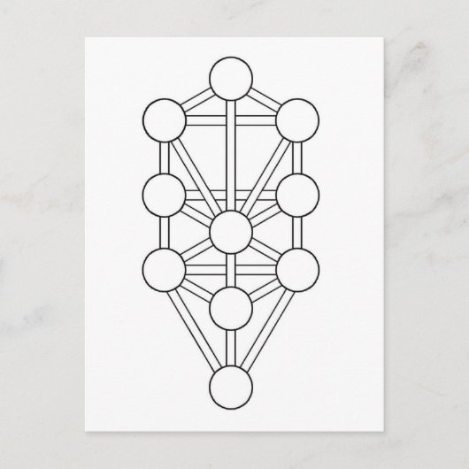 Carte Postale Arbre de vie (Devant)