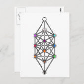 Carte Postale Arbre de vie (Devant / Derrière)