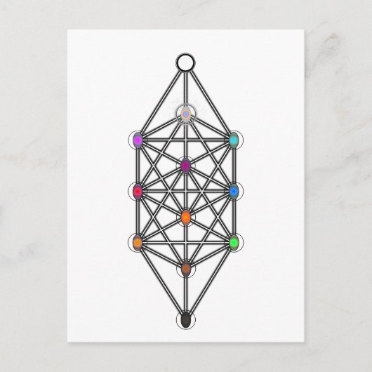 Carte Postale Arbre de vie (Devant)