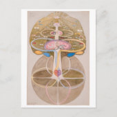 Carte Postale Arbre des connaissances no 1 | Hilma af Klint | (Devant)