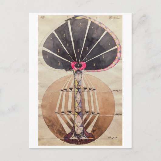 Carte Postale Arbre des connaissances no 3 | Hilma af Klint | (Devant)