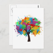 Carte Postale arbre d'été (Devant / Derrière)