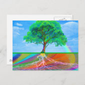 Carte Postale Arbre du bonheur de vie (Devant / Derrière)