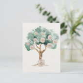 Carte Postale Arbre généalogique Cadeau pour les parents Affiche (Debout devant)