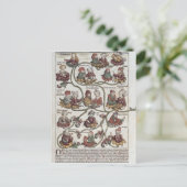 Carte Postale Arbre généalogique de Laban (Debout devant)