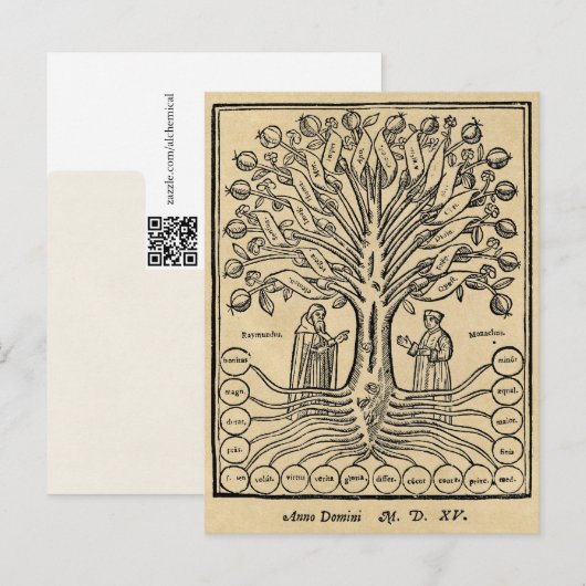 Carte Postale Arbre médiéval des sciences (Devant / Derrière)