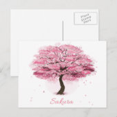 Carte Postale Arbre Sakura en fleurs (Devant / Derrière)