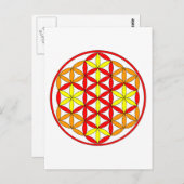 Carte Postale Archange Michael7 (Devant / Derrière)