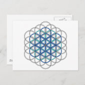 Carte Postale Archangel Raphael Délice (Devant / Derrière)