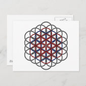 Carte Postale Archangel Raziel (Devant / Derrière)