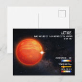Carte Postale Arcturus Brightest Star Northern Sky Infographic (Devant / Derrière)