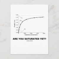 Are You Saturated Yet ? (Chemistry Humour)