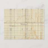 Carte Postale Argent, or, mineure (Devant)