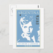 Carte Postale Argentine (Devant / Derrière)