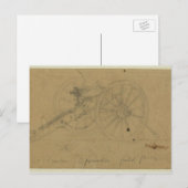 Carte Postale Arme à feu de porte-mire (Devant / Derrière)