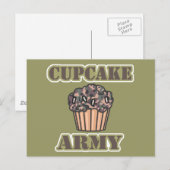 Carte Postale Armée de Cupcakes (Devant / Derrière)