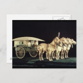 Carte Postale Armée de terre cuite, dynastie Qin (Devant / Derrière)