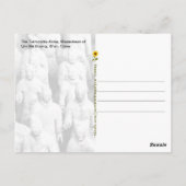 Carte Postale Armée de terre, Xi'an, Chine - (Dos)