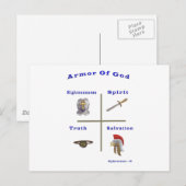 Carte Postale Armor de Dieu (Devant / Derrière)