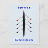 Carte Postale Arrière deux direction (Devant)