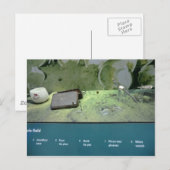 Carte Postale Artefacts Titaniques (Devant / Derrière)