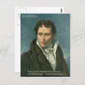 Carte Postale Arthur Schopenhauer "Nations Ridicule" Don de devi (Devant / Derrière)