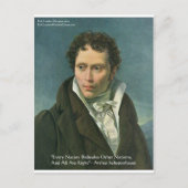 Carte Postale Arthur Schopenhauer "Nations Ridicule" Don de devi (Devant)