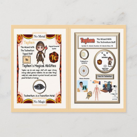 Carte Postale Assistant pour éléphants - Élément de technétium (Dos)