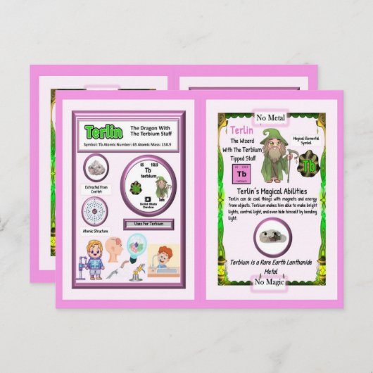 Carte Postale Assistant Terlin - Élément Terbium (Devant / Derrière)