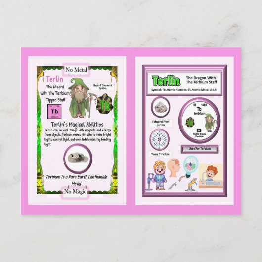 Carte Postale Assistant Terlin - Élément Terbium (Dos)