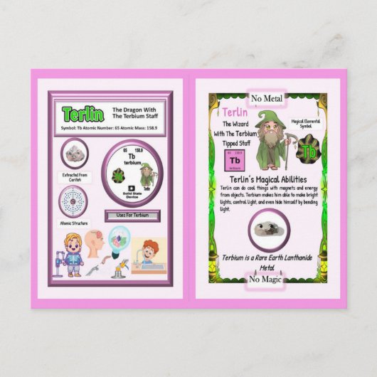 Carte Postale Assistant Terlin - Élément Terbium (Devant)