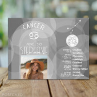 Astrologie Cancer Signe du zodiaque Photo Annivers
