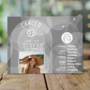 Carte Postale Astrologie Cancer Signe du zodiaque Photo Annivers