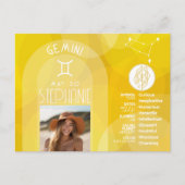 Carte Postale Astrologie Gémeaux Signe du zodiaque Photo Anniver (Devant)
