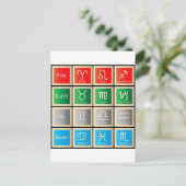 Carte Postale astrologie signes signes signes de naissance zodia (Debout devant)