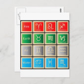 Carte Postale astrologie signes signes signes de naissance zodia (Devant / Derrière)