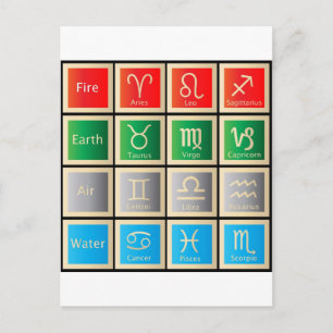 Carte Postale astrologie signes signes signes de naissance zodia