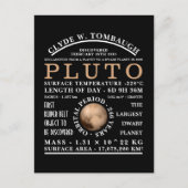 Carte Postale Astronomie détaillée Pluto Planète naine (Devant)