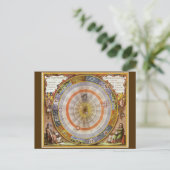Carte Postale Astronomie vintage Copernican Planisphère céleste (Debout devant)