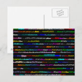 Carte postale Atlanta Text Design I (Devant / Derrière)