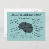 Carte Postale Atlas du cerveau d'un architecte (Devant / Derrière)