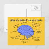 Carte Postale Atlas du cerveau d'un enseignant à la retraite (Devant / Derrière)