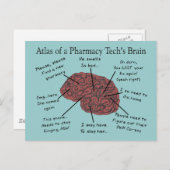 Carte Postale Atlas du cerveau d'un technicien en pharmacie (Devant / Derrière)